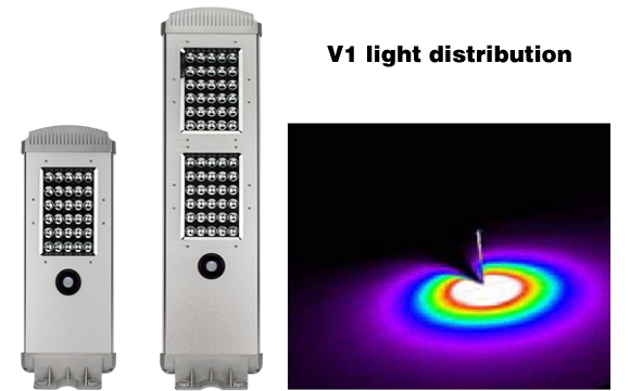 A1 all in one solar street light