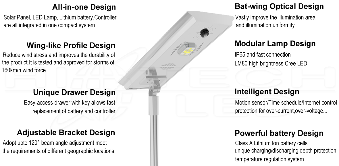 D3 all in one solar street light features